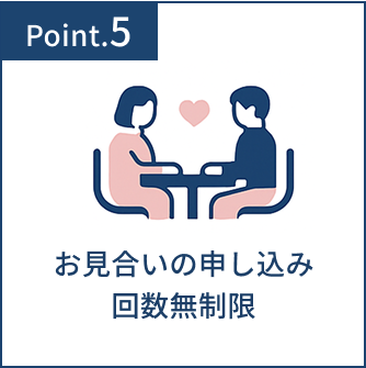 特徴5-お見合いの申し込み回数無制限