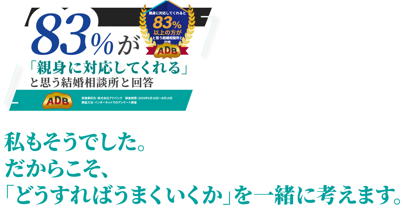 83%が親身に対応してくれると思う結婚相談所と回答